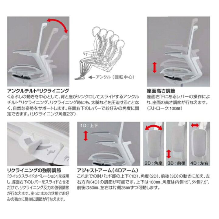 楽天市場】オカムラ フィノラ C781CW C781GWミドルバック ホワイト 