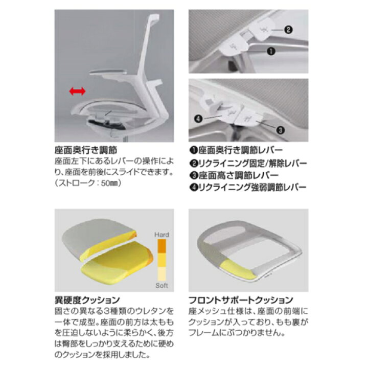 楽天市場】オカムラ フィノラ C731BR C731FRミドルバック メッキパネル 
