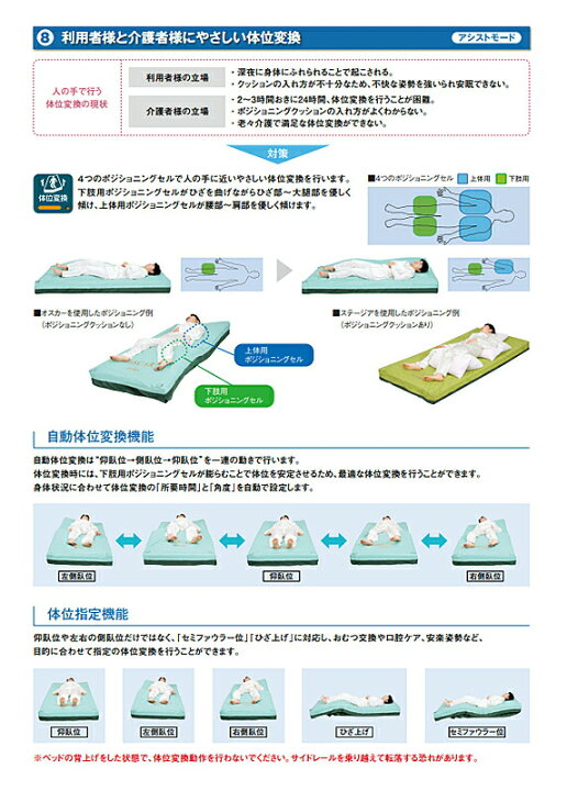楽天市場】(代引き不可) モルテン オスカー 体圧分散型エアマットレス 
