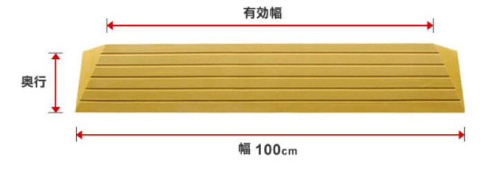 876円 公式ショップ シンエイテクノ タッチスロープ TS100-35 幅100cm 段差3.5cm用