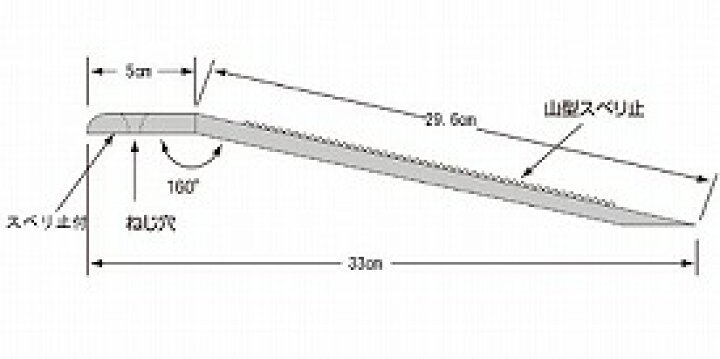 安心スロープ フリーサイズ 679 シクロケア 株式会社 安心スロープ フリーサイズ 679 シクロケア 株式会社