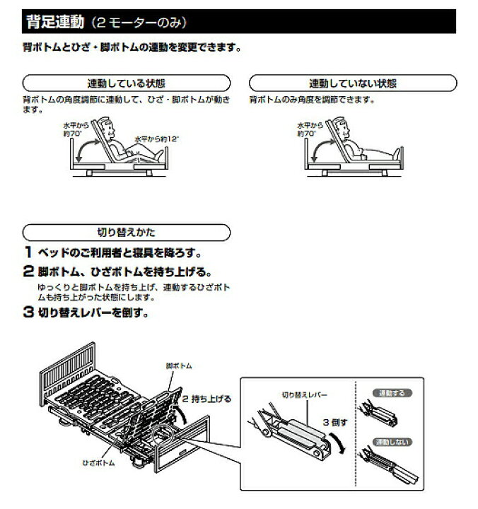 楽天市場】(法人様限定 代引き不可) 電動ケアベッド RS-X 2モーター 