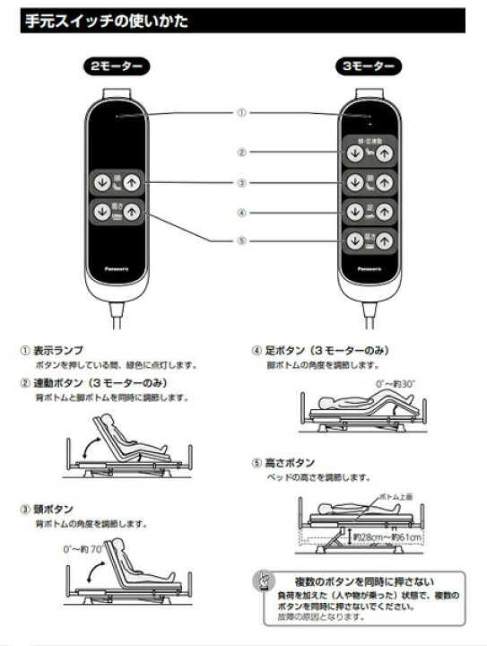 楽天市場】(法人様限定 代引き不可) 電動ケアベッド RS-X 2モーター 