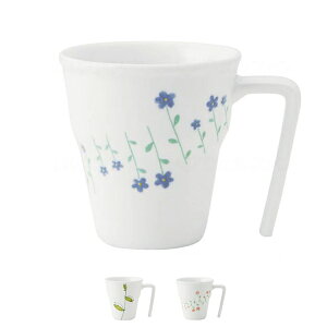 y}\P2{zyʋ ̃L` UD}O [v pi