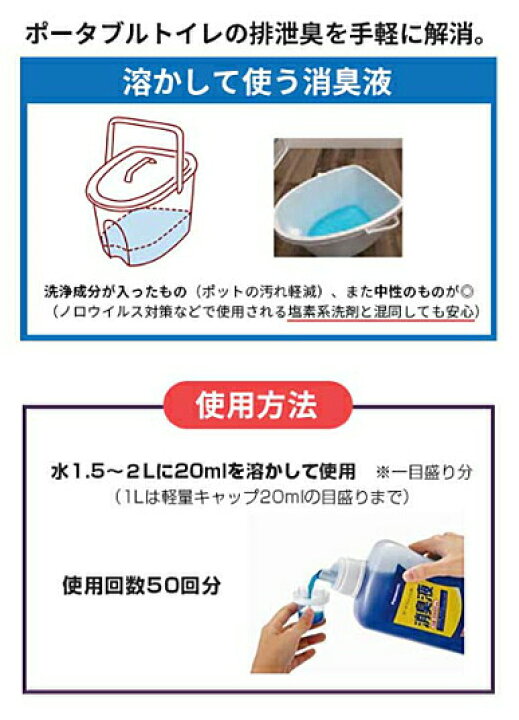 楽天市場】【マラソン限定P2倍】ポータブルトイレ 消臭剤 介護