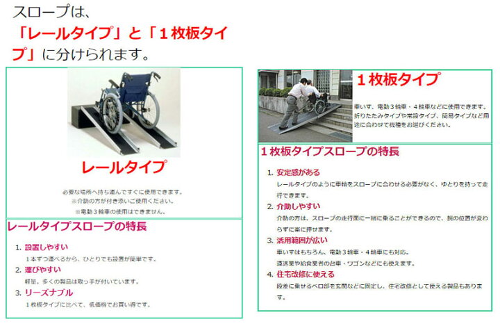 楽天市場】(法人様限定商品)（代引き不可）イーストアイ 車椅子用 