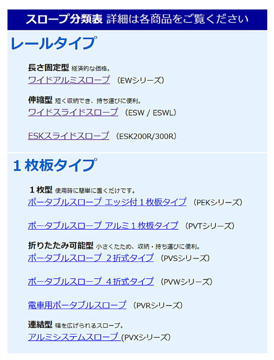 楽天市場】(法人様限定商品)（代引き不可）イーストアイ 車椅子用 