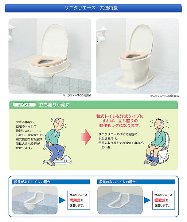 楽天市場】和式を洋式に変換 アロン化成 安寿 サニタリエースHG 両用式 
