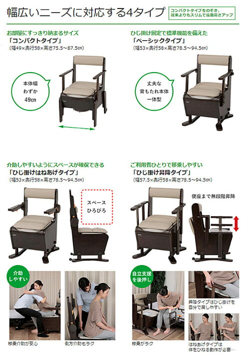 楽天市場】パナソニック エイジフリー 家具調トイレ 座楽 ひじ掛け 