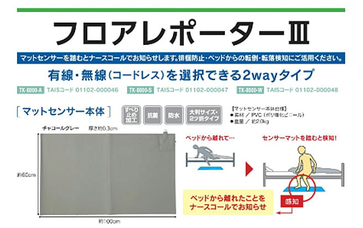 楽天市場】(施設・法人様送り限定)(代引き不可) フロアレポーターIII S 