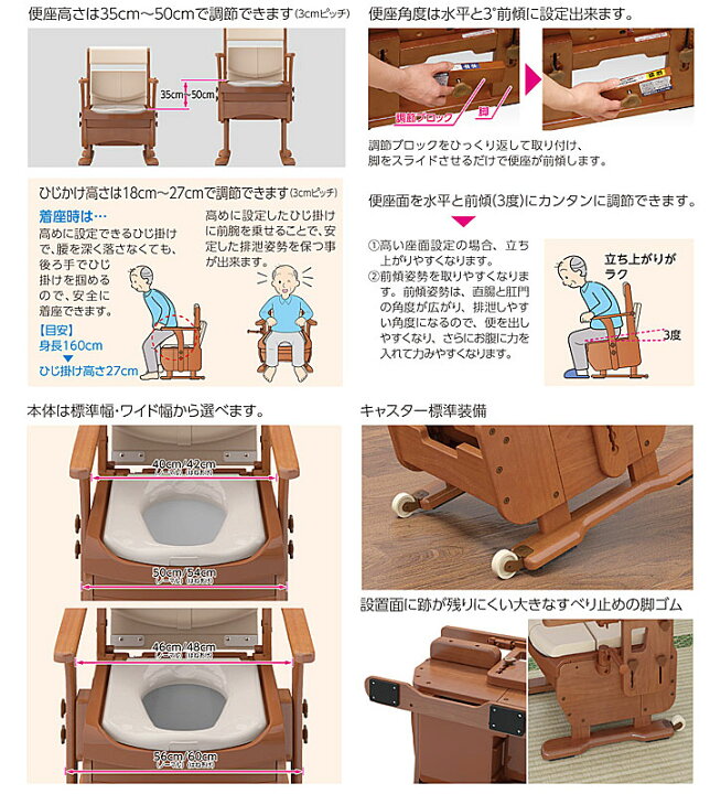 楽天市場】アロン化成 安寿 家具調トイレ セレクトR はねあげ 533-868 
