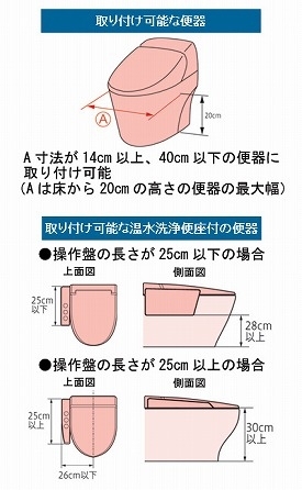 楽天市場】安寿 洋式トイレ用フレーム S-はねあげR-2 533-087 木製