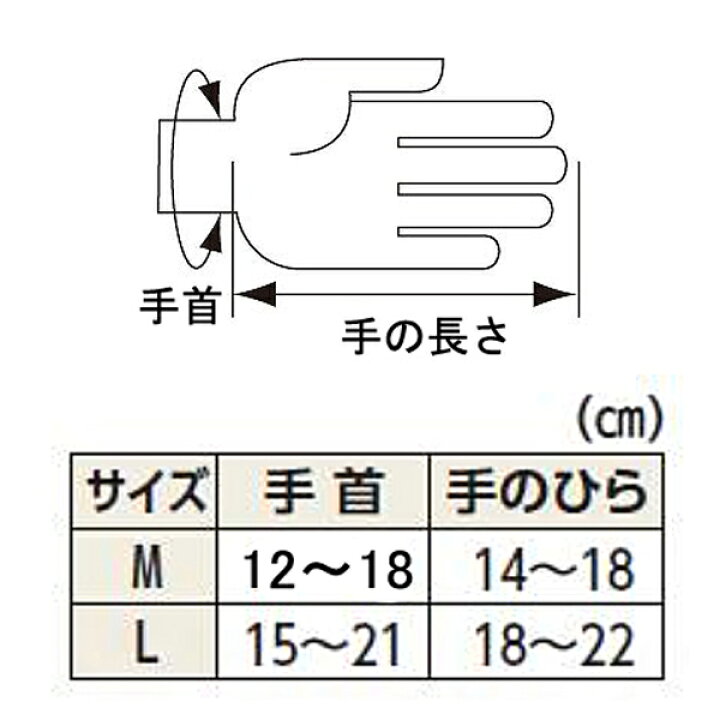 楽天市場】介護用ミトン フドーてぶくろ NO.6 L 両面綿タイプ(1枚入り) (介護 ミトン いたずら防止 介護 手袋) 介護用品 : 介護用品専門店 まごころショップ 楽天市場】介護用ミトン フドーてぶくろ NO.6 L 両面綿タイプ(1枚入り) (介護 ミトン いたずら防止 介護 手袋) 介護用品 : 介護用品専門店 まごころショップ