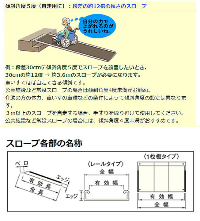 楽天市場】【法人様送り限定】（代引き不可）イーストアイ 車椅子用 