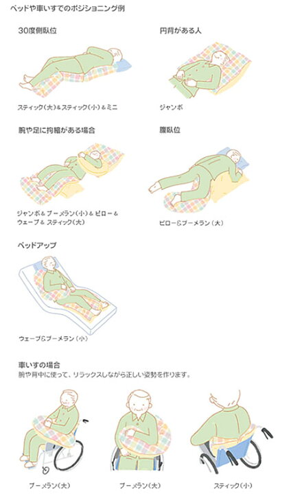 63 以上節約 アルファプラウェルピークッション メッシュ ピロータイプ 介護用品 床ずれ防止クッション Alice Com Ve