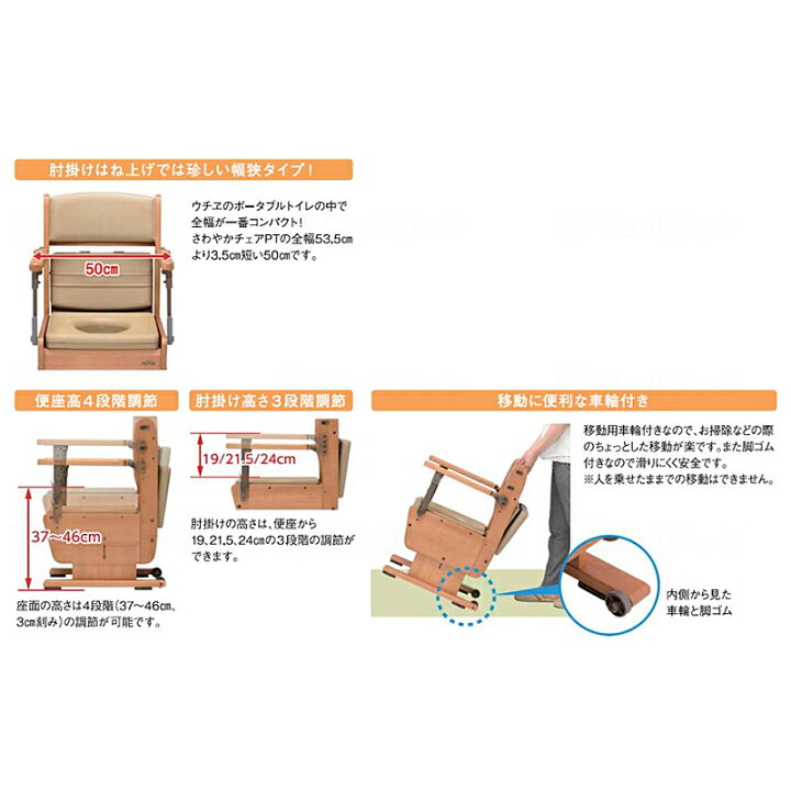 楽天市場】【マラソン限定P2倍】(法人様限定 代引き不可) さわやか 