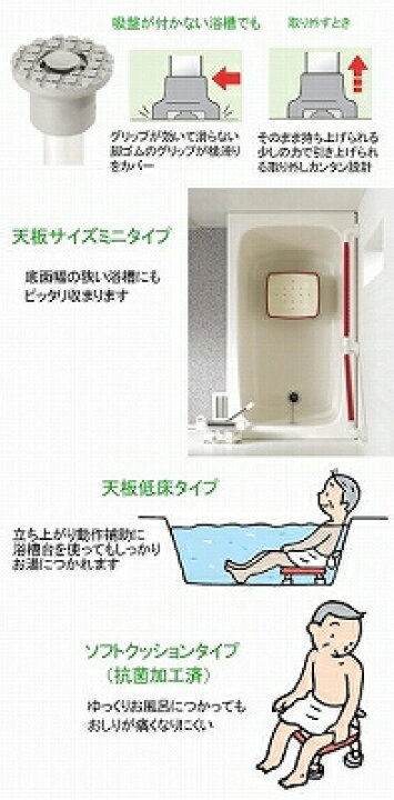 楽天市場】アロン化成 安寿 ステンレス製浴槽台R“あしぴた” ミニ 