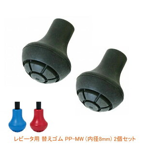 yubNtCf[P2{zpi S r[^pւS PP-MW 21g Vim pi