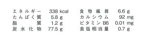 【ONESPOONENERGY】米粉パンケーキミックス100g×4袋【送料無料】【ネコポス配送】グルテンフリー米粉パンケーキお菓子おやつスィーツ