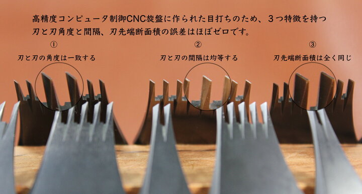 楽天市場】ヨーロッパ目打ち2本目と8本目セット ピッチ2.7mm 3.0mm 