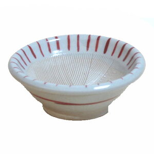 蔫 ԃgNT蔫 ~j 7.7cm ~j Ɩp H @Ή dqWΉ Gʓ