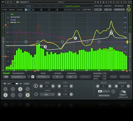 Waves TRACT System Calibration