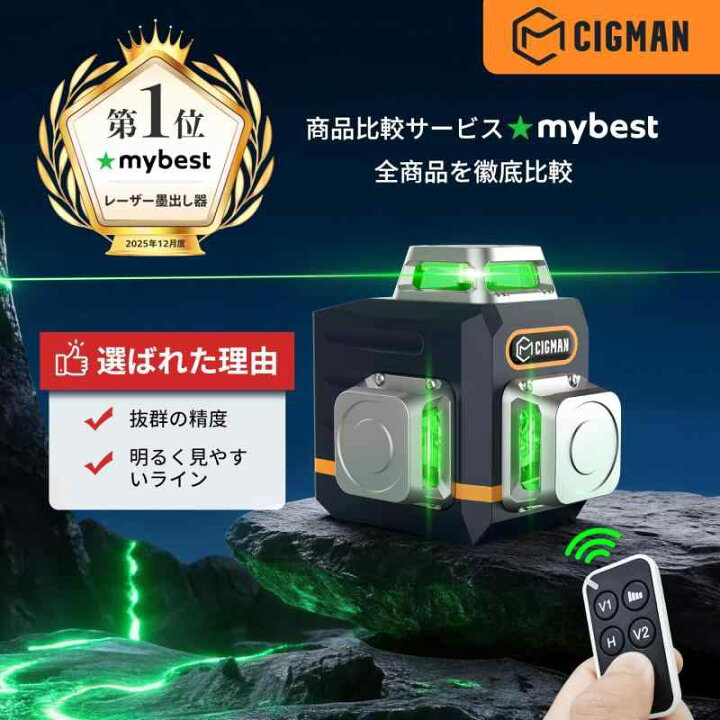 楽天市場】CIGMAN レーザー墨出し器 CM-701 : E-KO-BO楽天市場店