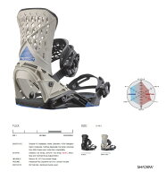 【新品未使用】25-26 SALOMON BINDING HIGHLANDER RAINY DAY Sサイズ 土日祝発送OK サロモン