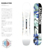 楽天市場】サロモン ランブルフィッシュの通販