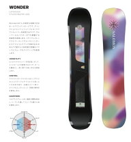 楽天市場】スノーボード板 140（ブランドサロモン）の通販