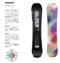 楽天市場】サロモン 152の通販