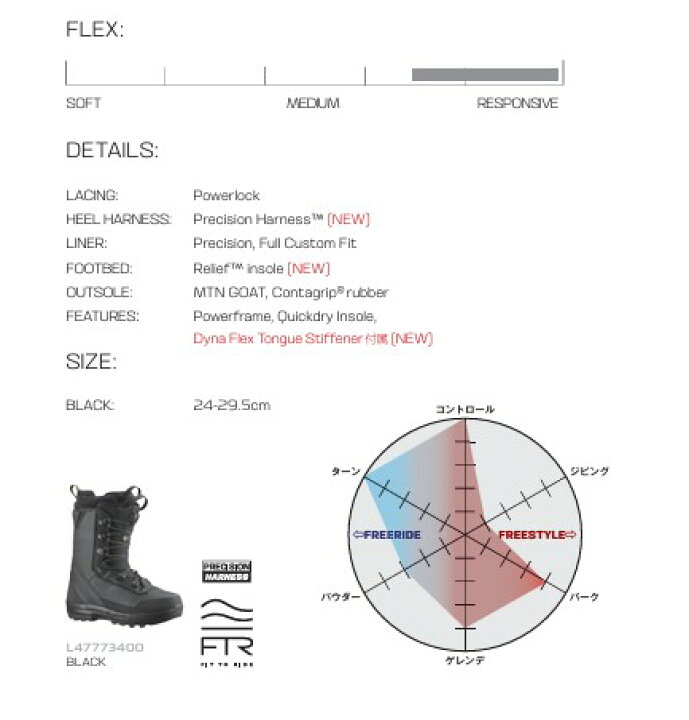 楽天市場】【新品未使用】25-26 SALOMON BOOTS MALAMUTE BLACK/BLACK  