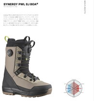 楽天市場】SYNERGY PWL SJ BOAの通販