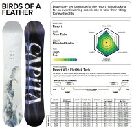 【新品未使用】25-26 CAPiTA BOARD BIRDS OF A FEATHER 140cm 土日祝発送OK キャピタ