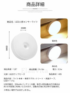 N[[bg dC  Cg lZT[Cg iCgCg tbgCg LEDCg 퓔 Cg USB[d ƖdC dF/F _ Fih   Q L