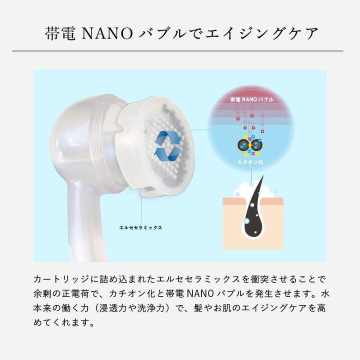 楽天市場】節水 エルセ シャワーヘッド BABU SHA-01型 パールクリア  