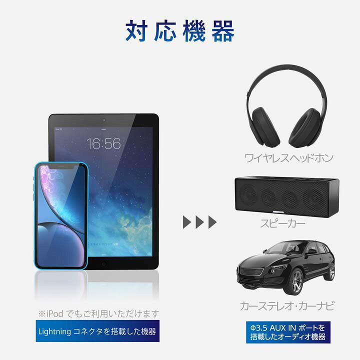 楽天市場 エレコム 車載 車 用 スマホ タブレット Lightning ステレオミニプラグ 3 5mm Auxオーディオケーブル ストレート L オス L字 スリムデザイン ライトニングケーブル Iphone アイフォン 音楽 車 0 5m ブラック Mpa Cl35l05bk エレコムダイレクトショップ 楽天市場 エレコム 車載 車 用 スマホ タブレット Lightning ステレオミニプラグ 3 5mm Auxオーディオケーブル ストレート L オス L字 スリムデザイン ライトニングケーブル Iphone アイフォン 音楽 車 0 5m ブラック Mpa Cl35l05bk エレコムダイレクトショップ