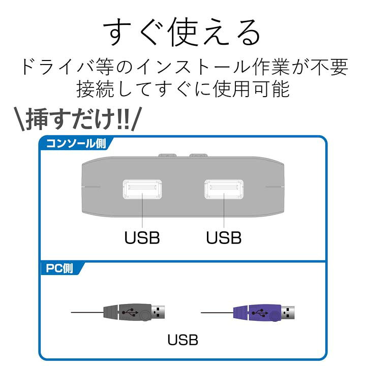 楽天市場】エレコム 手元のスイッチを押すだけで簡単切替! キーボード ・ マウス 用 パソコン 切替器 KM-A22BBK : エレコム ダイレクトショップ 楽天市場】エレコム 手元のスイッチを押すだけで簡単切替! キーボード ・ マウス 用 パソコン 切替器 KM-A22BBK : エレコム ダイレクトショップ