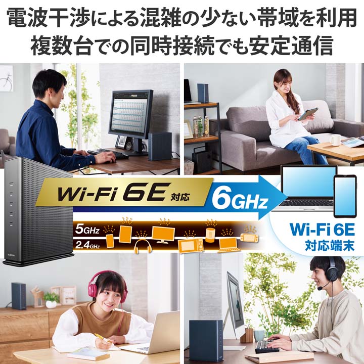 楽天市場】エレコム 無線LANルーター 親機 Wi-Fi 6E(11ax) 2402+2402+