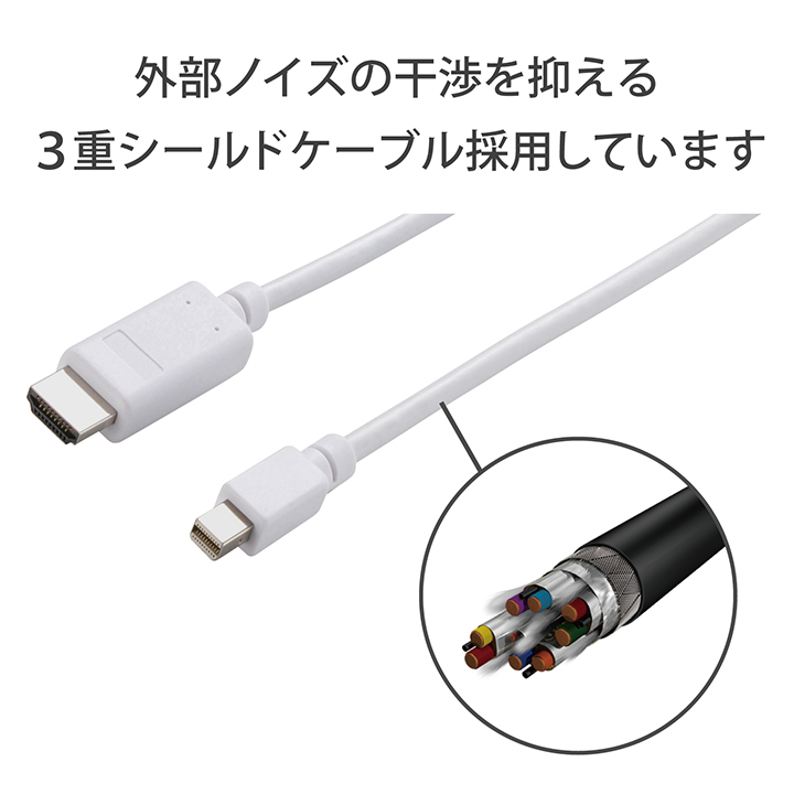 エレコム 変換ケーブル Mini DisplayPort‐HDMI 1m ホワイト AD-MDPHDMI10WH エレコム ダイレクトショップ
