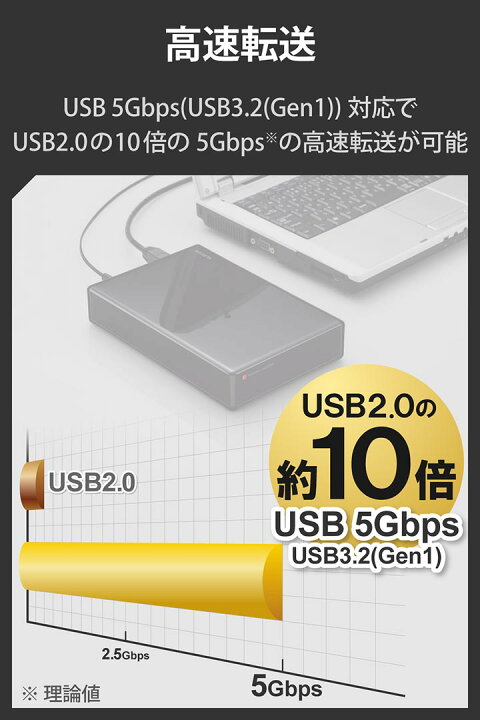 楽天市場】エレコム 外付けHDD 4TB SeeQVault Desktop Drive USB3.2 