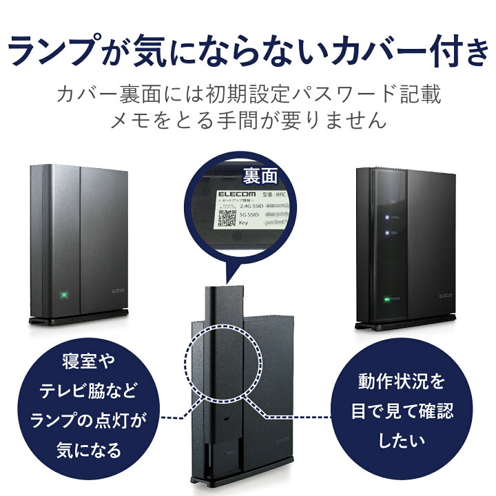 楽天市場】エレコム 無線LANギガビットルーター 11ac 867+300Mbps 