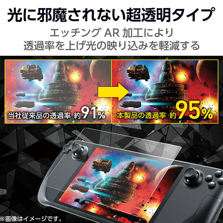 楽天市場】エレコム Steam Deck OLED / Steam Deck LCD用 ガラス 