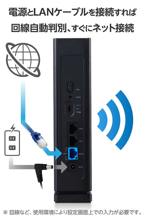 楽天市場】エレコム 無線LANルーター 親機 Wi-Fi 7 2882+688Mbps Wi-Fi 