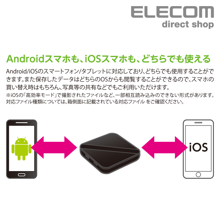 エレコム ELECOM Portable Drive USB3.0 スマートフォン用外付けバックアップハードディスク スマホ用 500GB HDD  windows11対応 ブラック ELP-SHU005UBK | エレコムダイレクトショップ