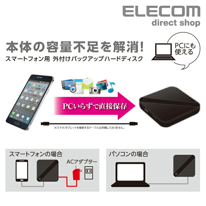 楽天市場 エレコム Elecom Portable Drive Usb3 0 スマートフォン用外付け バックアップ ハードディスク スマホ用 1tb Hdd Windows11対応 ブラック Elp Shu010ubk エレコムダイレクトショップ