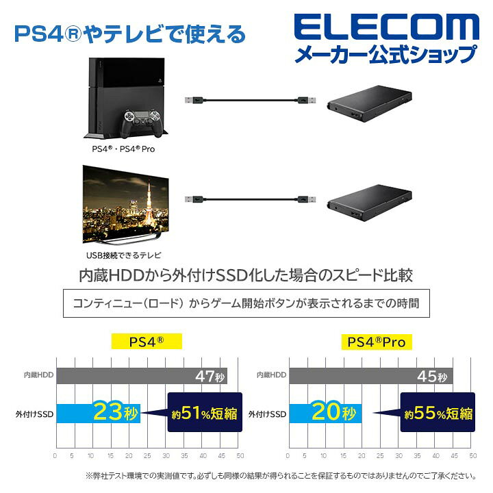 楽天市場】エレコム 2.5インチ 用 USB3.2 Gen1 (USB3.0) 2.5インチ HDD SSDケース マウント HDD SSDケース USB3.2 Gen1 ブラック Windows11 対応 LGB-PBSU3 : エレコムダイレクトショップ 楽天市場】エレコム 2.5インチ 用 USB3.2 Gen1 (USB3.0) 2.5インチ HDD SSDケース マウント HDD SSDケース USB3.2 Gen1 ブラック Windows11 対応 LGB-PBSU3 : エレコムダイレクトショップ