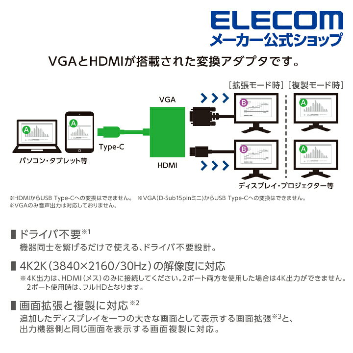 楽天市場】エレコム Type‐C変換アダプタ HDMI VGA 複製／拡張 (最大2 