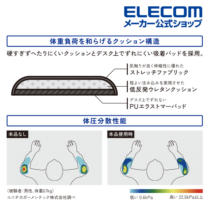 エレコム 集中姿勢を快適に！ エルボーレスト ELVE エルボーレスト 優れた 体圧分散 クッション で 肘 を サポート エルブ 扇形タイプ  チャコールブラック MOH-EL01BK | エレコムダイレクトショップ