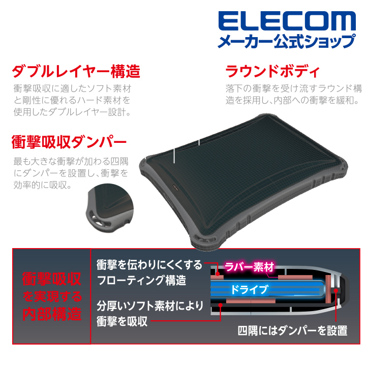 エレコム ZEROSHOCK 外付けSSD ポータブル SSD 外付け 衝撃・振動に強い 抜群の耐衝撃性能 USB3.2(Gen1)対応 ゼロショック  250GB PS4 / PS4 Pro/ PS5 対応 ブラック Windows11 対応 ESD-ZSA0250GBK | 